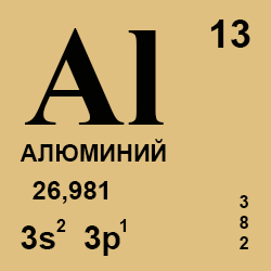 Рисунок алюминия химия