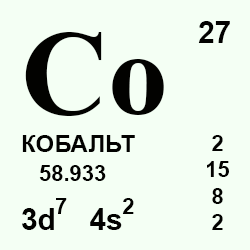 Рисунок кобальтом это