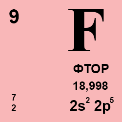 Фтор картинки красивые