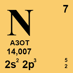 Азот какой номер